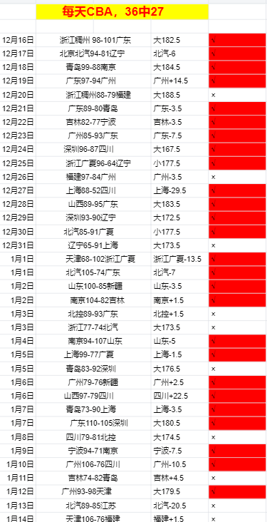 奥林主场烽,火燃,佳绩映,开云体育,开云体育官网,开云体育app,开云体育平台,KAIYUN,SPORTS,kaiyun登录入口