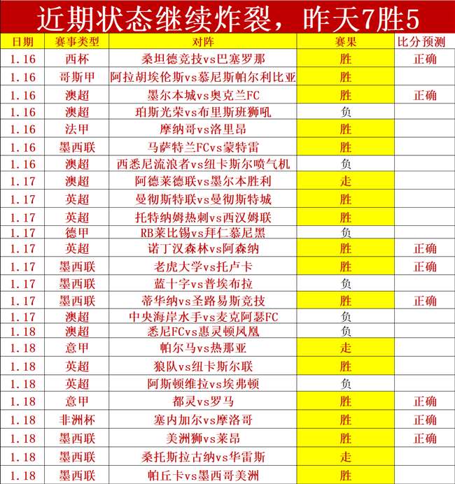 国脚休整由,国家队主导,南美球员为,开云体育,开云体育官网,开云体育app,开云体育平台,KAIYUN,SPORTS,kaiyun登录入口