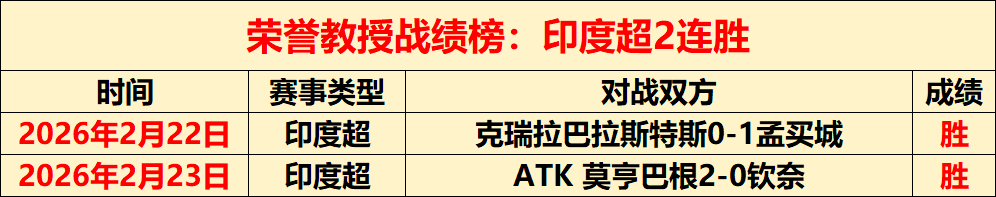 王楚钦或将,加入北京先,农坛体校,开云体育,开云体育官网,开云体育app,开云体育平台,KAIYUN,SPORTS,kaiyun登录入口