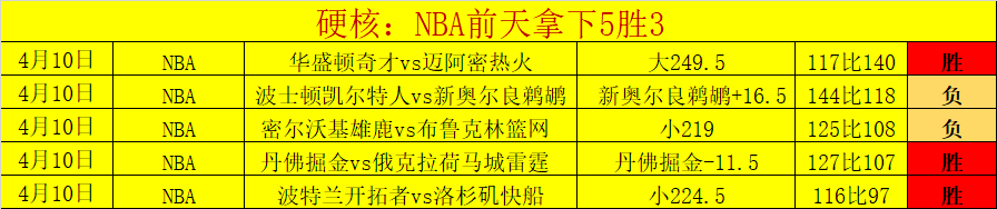 西乙冲甲关,键战,专家推荐大,开云体育,开云体育官网,开云体育app,开云体育平台,KAIYUN,SPORTS,kaiyun登录入口