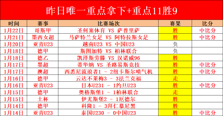 中超焦点战,北京国安,成都蓉城专,开云体育,开云体育官网,开云体育app,开云体育平台,KAIYUN,SPORTS,kaiyun登录入口