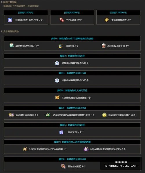 开云体育官,网优惠,开云体育官网优惠,开云体育官网优惠,开云体育优惠,开云最新活动,开云促销,开云入口