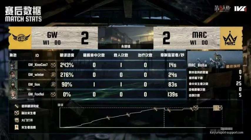 开云体育官,网优惠,开云体育官网优惠,开云体育官网优惠,开云体育优惠,开云最新活动,开云促销,开云入口