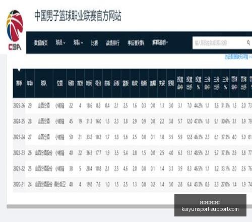 开云体育官,网优惠,开云体育官网优惠,开云体育官网优惠,开云体育优惠,开云最新活动,开云促销,开云入口