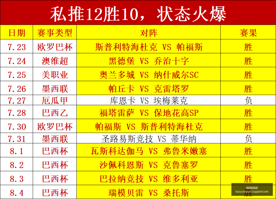 看点十足拜,仁发布国家,德比预热海,开云体育官网优惠,开云体育优惠,开云最新活动,开云促销,开云入口