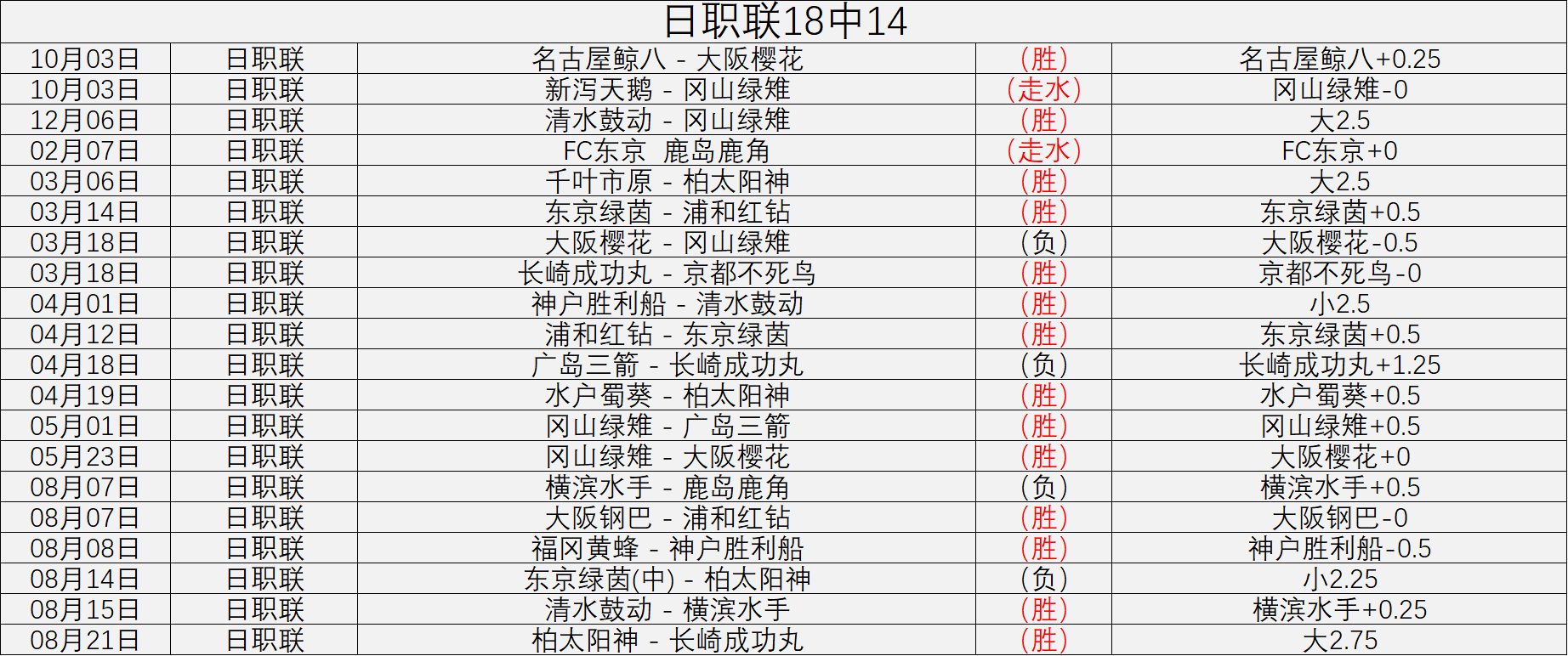 网易新游首,曝预告,画面创新引,开云体育官网优惠,开云体育优惠,开云最新活动,开云促销,开云入口