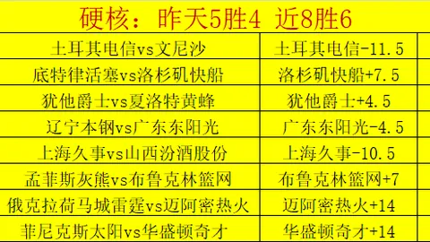 晨曦战报：墨女战队今日激战，连败魔咒能否打破？胜利曙光初现，精彩比分即将揭晓！