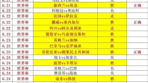 独家攻略连续7周夺冠势头强劲，必胜赛事全解析