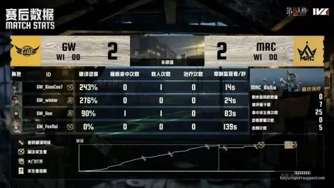 开云体育官网优惠 132842