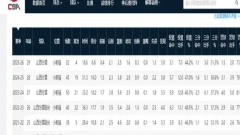 开云体育官网优惠 141234