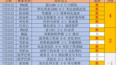 开云体育官网优，开云最新活动，惠 141655 44