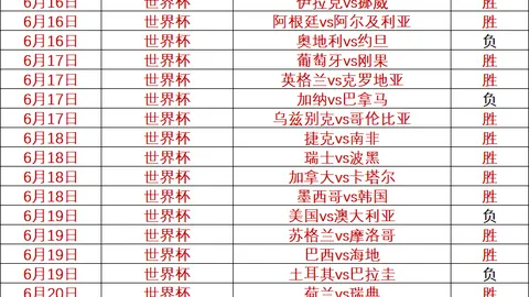 开云体育官网优惠 151219