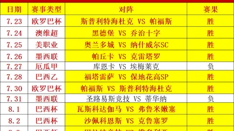 看点十足拜仁发布国，开云最新活动，家德比预热海报，穆西亚拉位闪耀